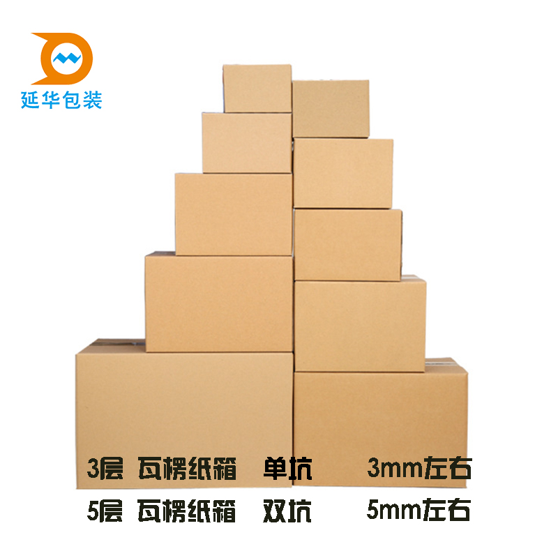 纸箱的起源与发展 纸箱的起源与发展