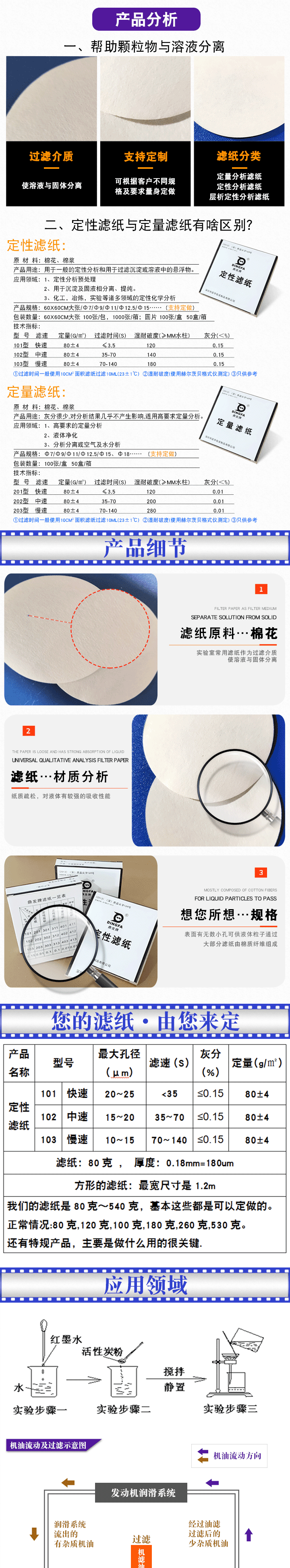 定制滤纸生产 定制滤纸生产