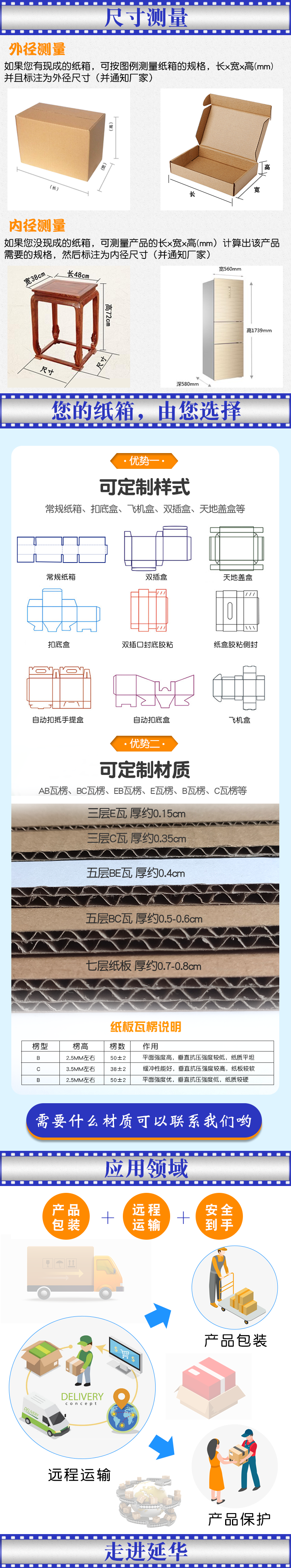 包装纸盒印刷厂 包装纸盒印刷厂