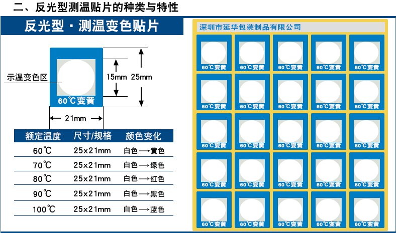 高温变色标签